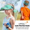 imageSukeen Kids Sun Visor Hats for Girls BoysLightweight Sports Hat UPF50 Sun Hat Cooling Headwear Visor for Running OutdoorsLake Blue