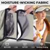 imageSukeen Sport Performance Visor hat for Women MenLightweight Sun Hats Packable Empty Top Cap for Sun Protection and OutdoorGrey