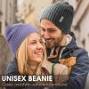 imageSukeen Winter Beanie for Men Women Fleece Lined Soft Warm Winter Hat Waterproof Cuffed Skull Cap for Cold Weather Light Purple