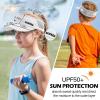 imageSukeen 3 Packs Kids Sun Visor Hats for Girls BoysLightweight Sports Hat UPF50 Sun Hat Cooling Headwear Visor for OutdoorsBlackwhitepink