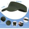 imageSukeen Cooling Stretchy Visor Free Size Cool Hat with UV Protection Brim Peak Vizor for Golf Tennis Cycling RunningDark Green