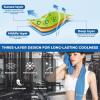 imageSukeen Cooling Towels for Neck and Face 40quot x 12quot Cooling Towel 6 Pack Microfiber Best Sports Cooling Cool Towels for Hot Weather Soft Breathable Cooling Towels for Sweat Athletes Men WomenOrangepurplegreenpinklake Bluegray