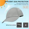 imageSukeen Kids Sun Hats for Girls Boys Quick Drying Baseball Cap Lightweight Sun Protection Hat for Outdoor ActivityGray