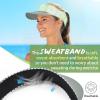 imageSukeen Sports Sun Visor for Men Women Lightweight Empty Top Visor Hat Adjustable Packable Sun Hat for Golf Daily Wear Grey