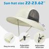 imageSukeen Sun Hats for Women Wide Brim Hats for Mens Fishing Hat Bucket Hat Summer Packable Beach Hat UV Protection 50 HatWhite