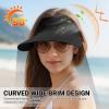 imageSukeen Wide Brim Sun Visor Hat for WomenUPF50 Seamless Sun Hats Lightweight Sports Cap Foldable Ponytail Hat for OutdoorBlack