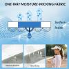 imageSukeen Womens Adjustable Fit Runners Lightweight Comfort Performance Visor Sports Sun Visor One Size Fits MostWhite