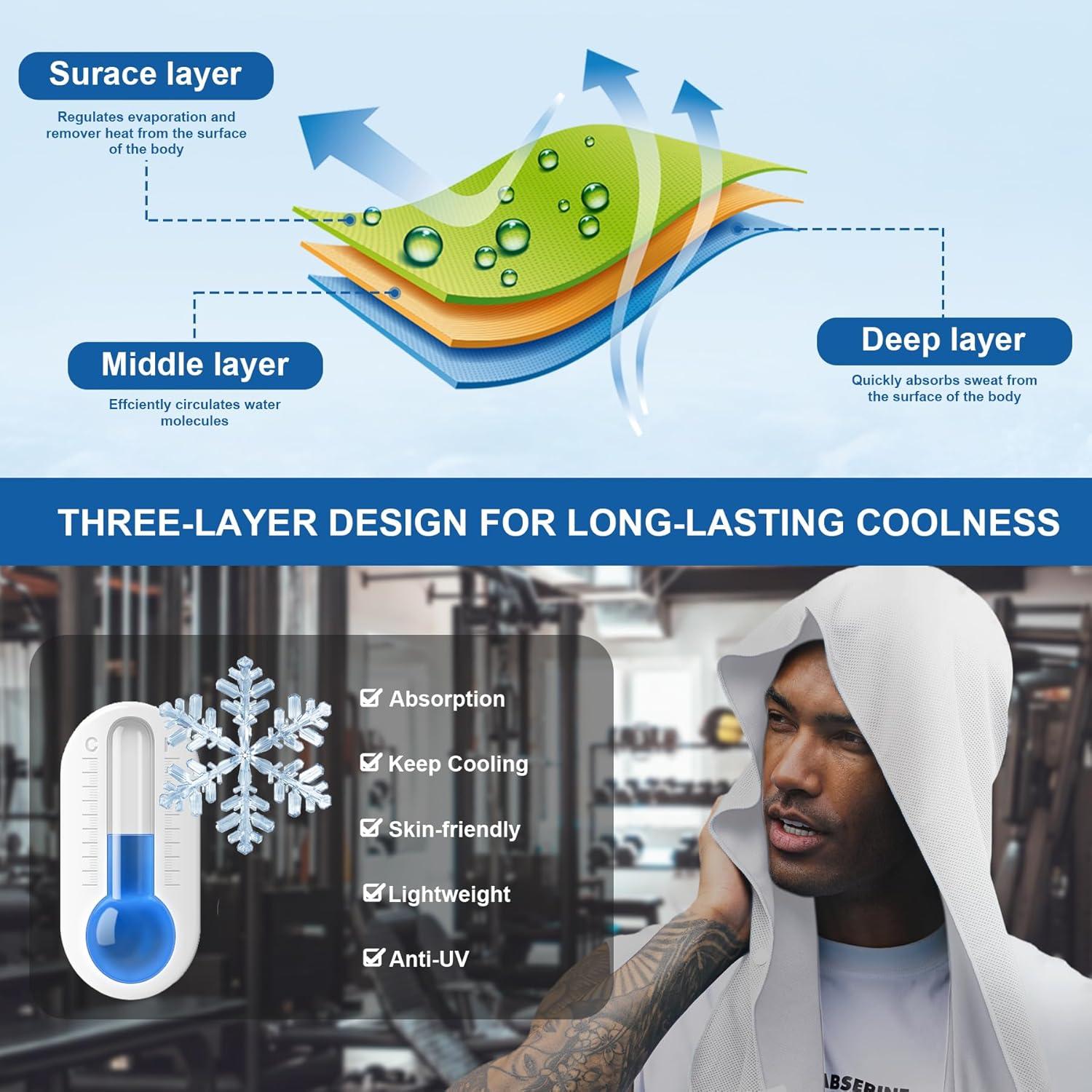 imageSukeen Cooling Hoodie Towel 3 Pack Quick Drying Absorbent Cooling Towels for Neck and Face Sport Workout Camping Cycling Cooling Towel Breathable Cooling Neck WrapsWhite
