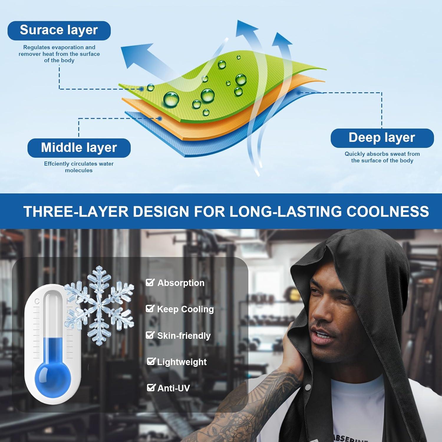 imageSukeen Cooling Hoodie Towel 3 Pack Quick Drying Absorbent Cooling Towels for Neck and Face Sport Workout Camping Cycling Cooling Towel Breathable Cooling Neck Wraps2 Black