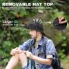 imageSukeen Sun Hat for Men Women Wide Brim Fishing Hat with Adjustable Knob UPF 50 Boonie Hat for Hiking Gardening Safari